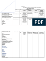 Clinical Exposure Requirements Format