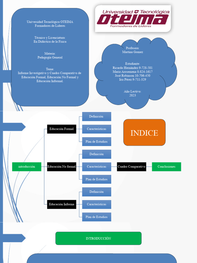Educacion Formal, No Formal e Informal | PDF | Plan de estudios ...