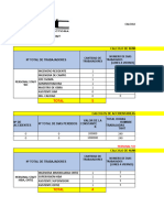 Ratios Proyecto Vizuale Hasta El Mes de Agosto