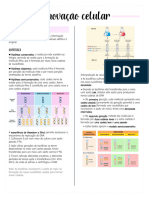 Biologia 11