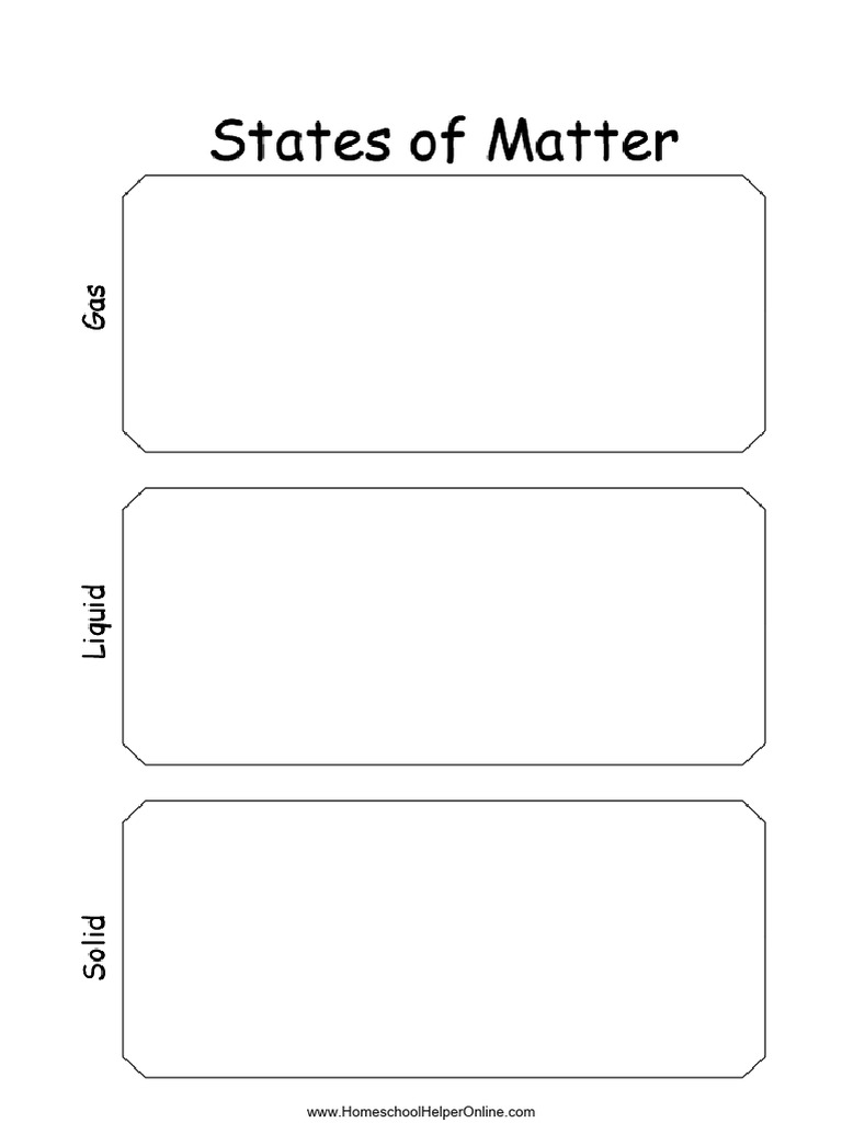 States of Matter | PDF
