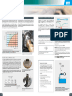 Cavitation in Pumps - French