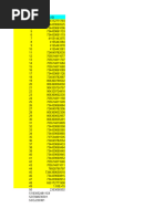 Batch Update (Buying, Selling, MRP, Tax%)