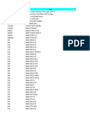 Batch (MRP, SP, BP) 31 May 23, PDF, Beauty