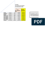 ADRIANAREYESB PRESUPUESTO Taller1 PDF