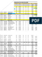 Pending Payment Mar To Jun-2023