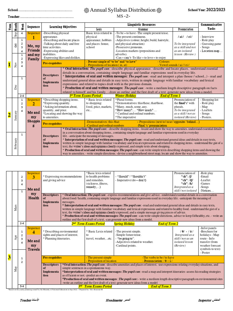 Dzexams Docs 2am 905585 | PDF | Learning | Linguistics