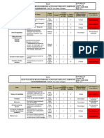 HSS-PLN-C13-002 Plan D'analyse Des Dangers