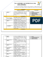 Test Criteria