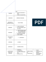 Nodulos Pulmonares