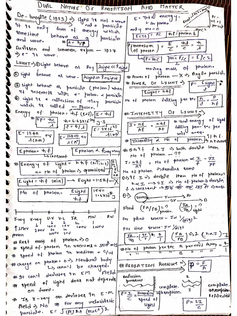 Dual Nature of Radiation and Matter Short Notes | PDF