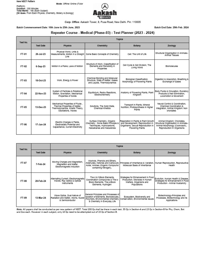 Test Planner Repeater Course 2023 2024 (Phase 03) PDF Chemistry