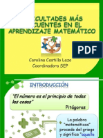 Taller Cómo Apoyar en Matemática