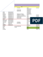 Controle de Marcacoes de Agenda