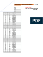 Simulación 11 - 12