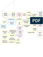 Diagrama de Flujo Uanl