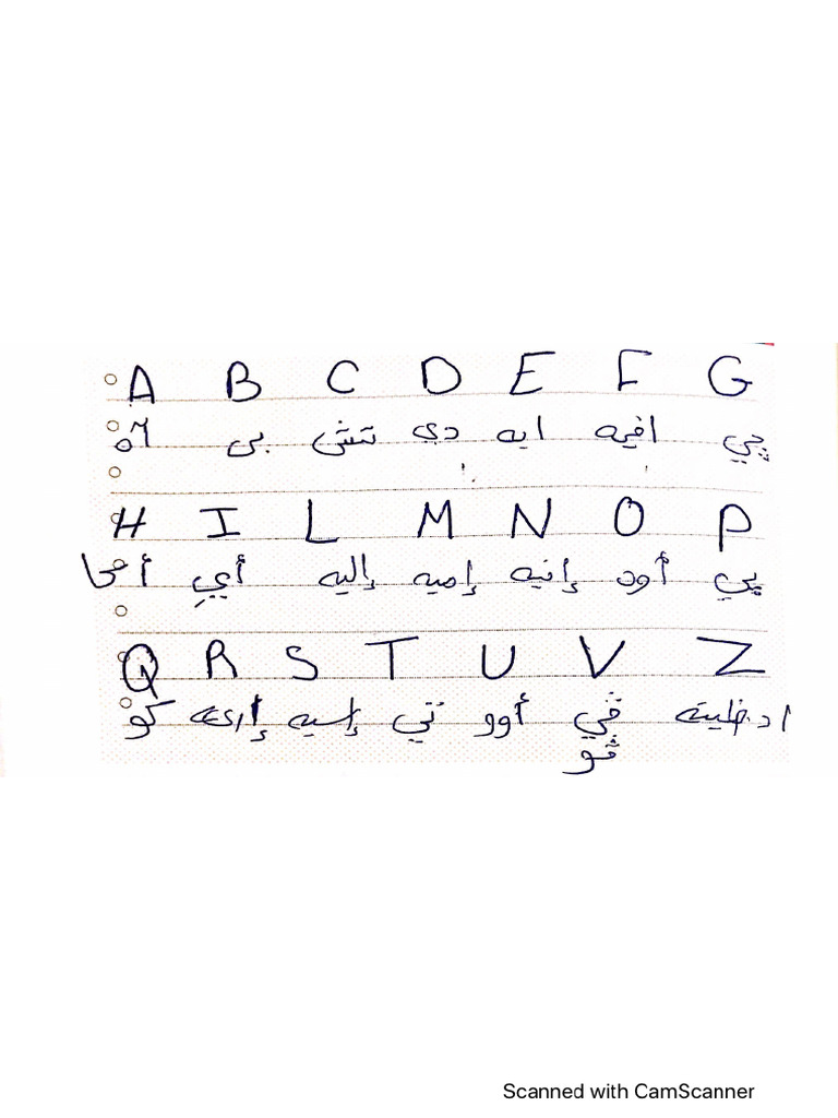 How Italian Alphabets Pronounced in Arabic PDF