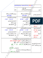 7n1qo-RESUME Ju 04 BY NAIT2