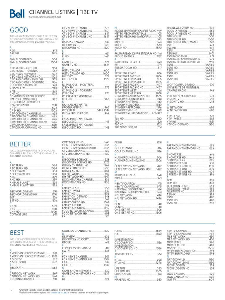 1 Program Channel Fibe Ont Feb21 e PDF Canadian Broadcasting