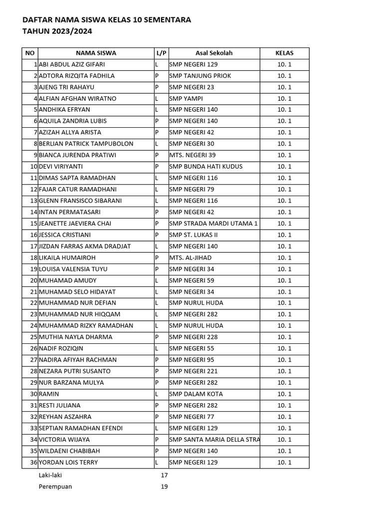 Soal vlookup pdf