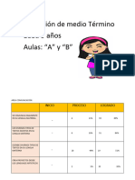 Evaluacion A Medio Termino 5 Años A y B Ricardo Palma 2023