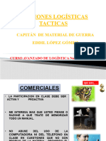 Funciones Logìsticas Tacticas Cal 06-021