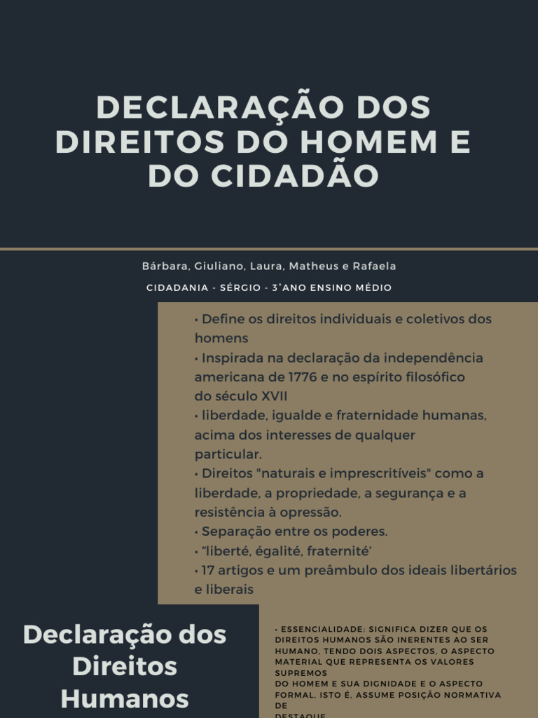 Declaração Dos Direitos Do Homem e Do Cidadão | PDF