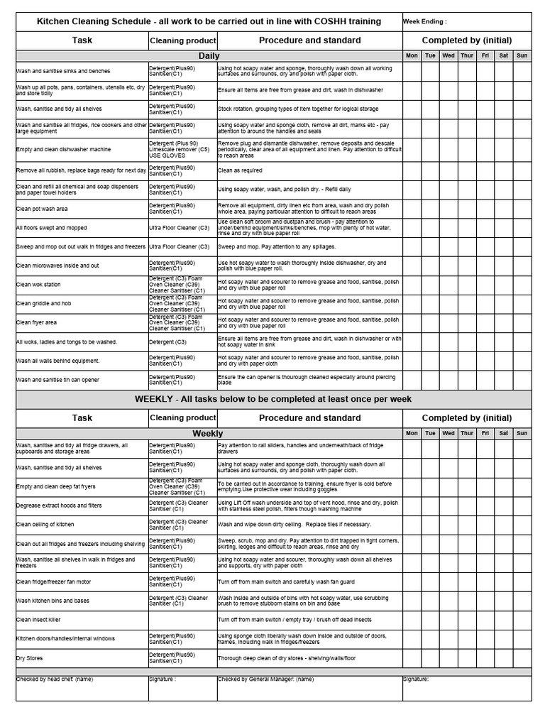 5 Kitchen Cleaning Schedule DF PDF