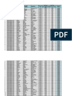 Selección de I.E Prioridad