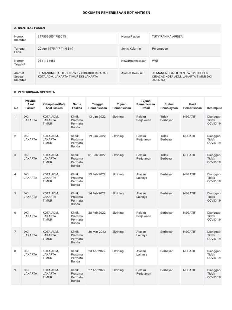 Https Allrecord-Antigen - Kemkes.go - Id Web Data-Pasien Cetak Id ...