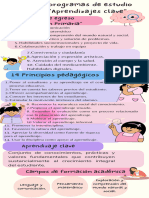 Plan y Programas de Estudio