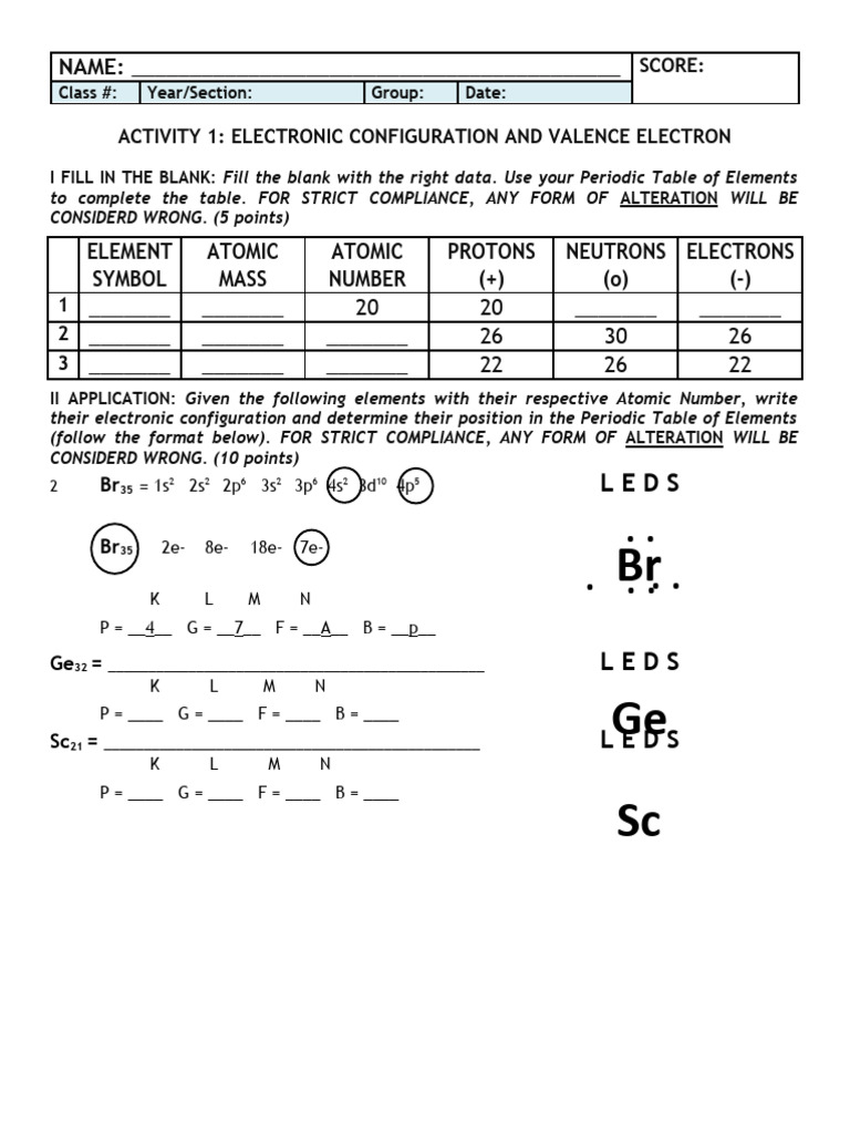 science 9 2nd activity 1 electronic configuration and valence electron