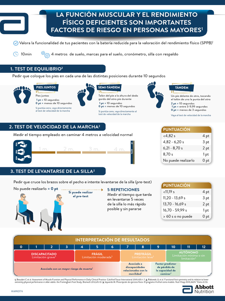 Interpretación del Test SPPB en Geriatría | PDF | Medicina CLINICA