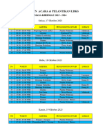 Rundown Acara