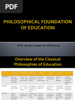 Philosophical Foundation of Education