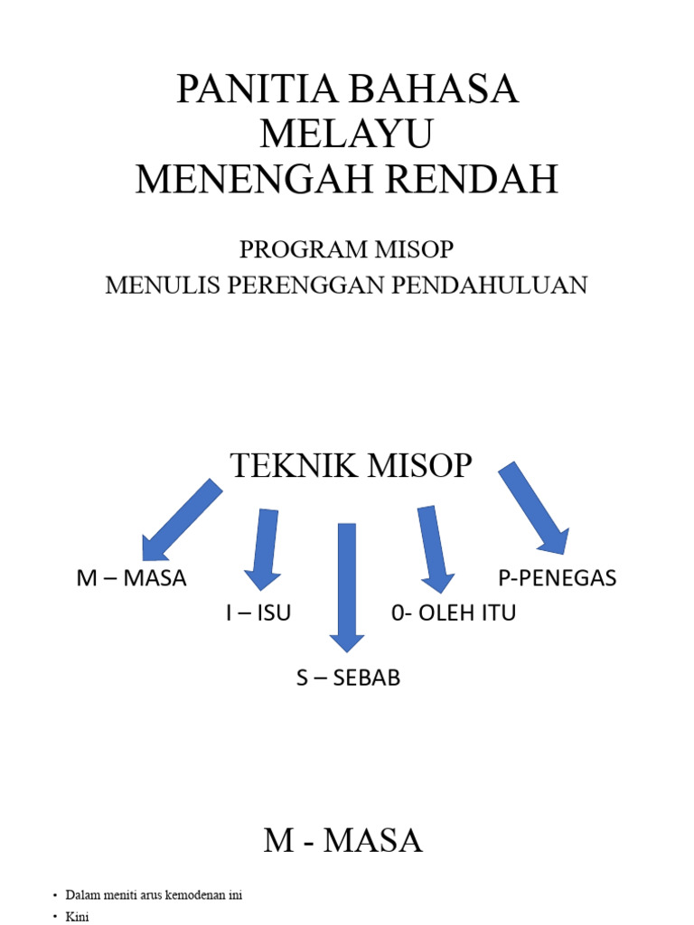 Teknik Pendahuluan Karangan Misop | PDF