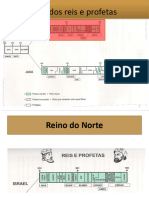 Aula 3 Phpapp 01