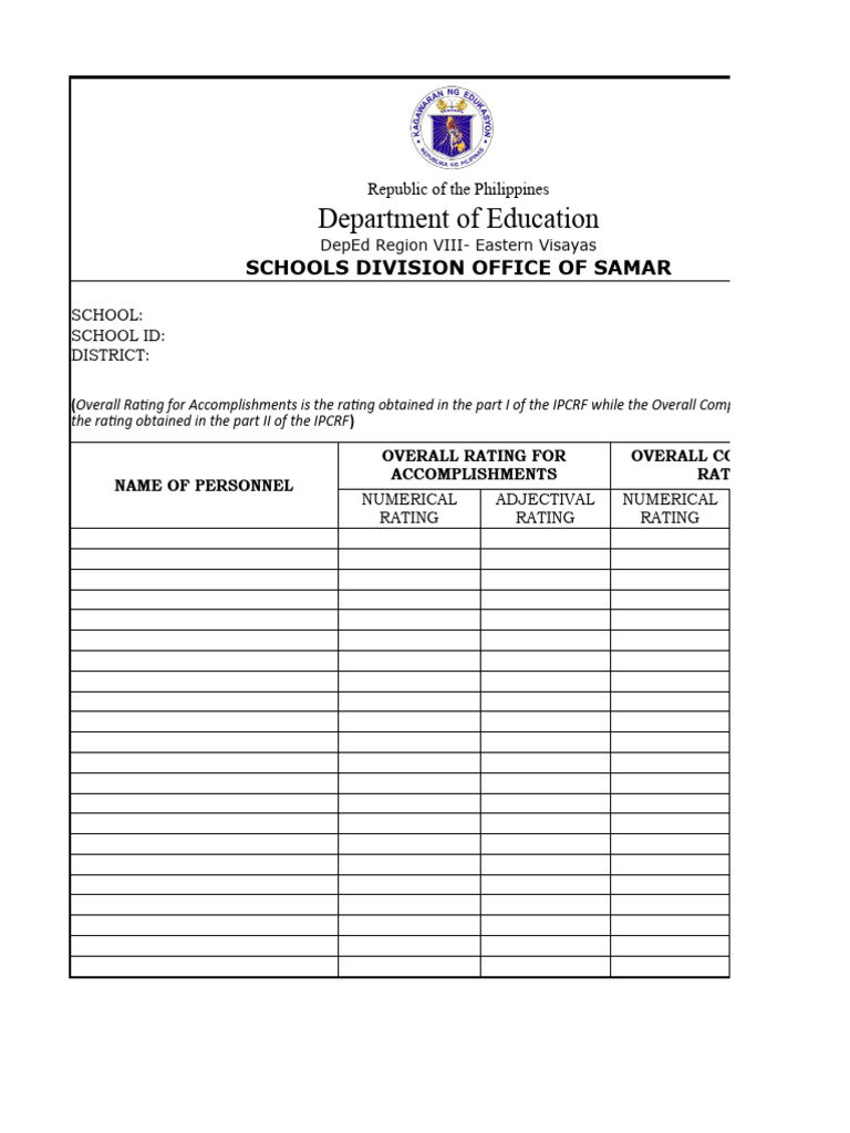 Modified template on the rpms forms pdf communication