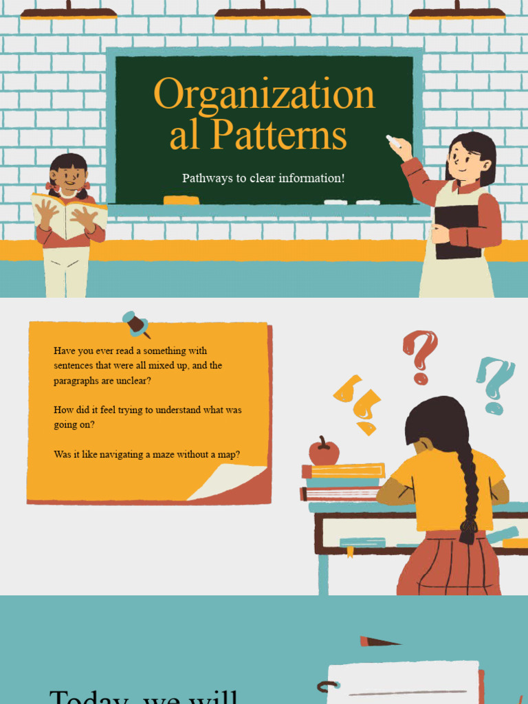 Organizational patterns in informational text education presentation in