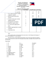 Third Quarter Examination in English 6