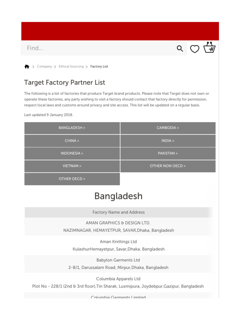 Factory List of Target Australia PDF