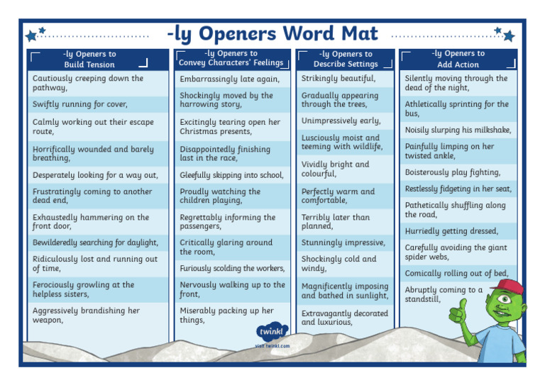Ly Openers Word Mat PDF