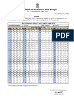 MSRE19 Revised