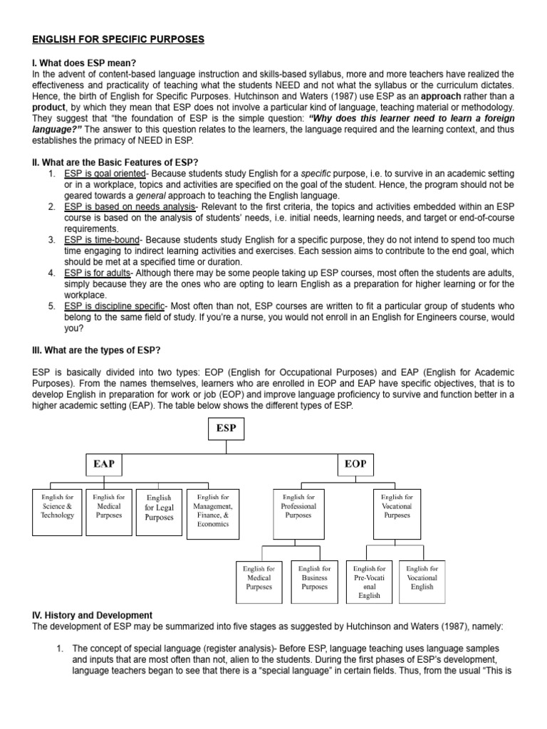 Examples of English for Occupational Purposes | PDF | Learning | Teachers