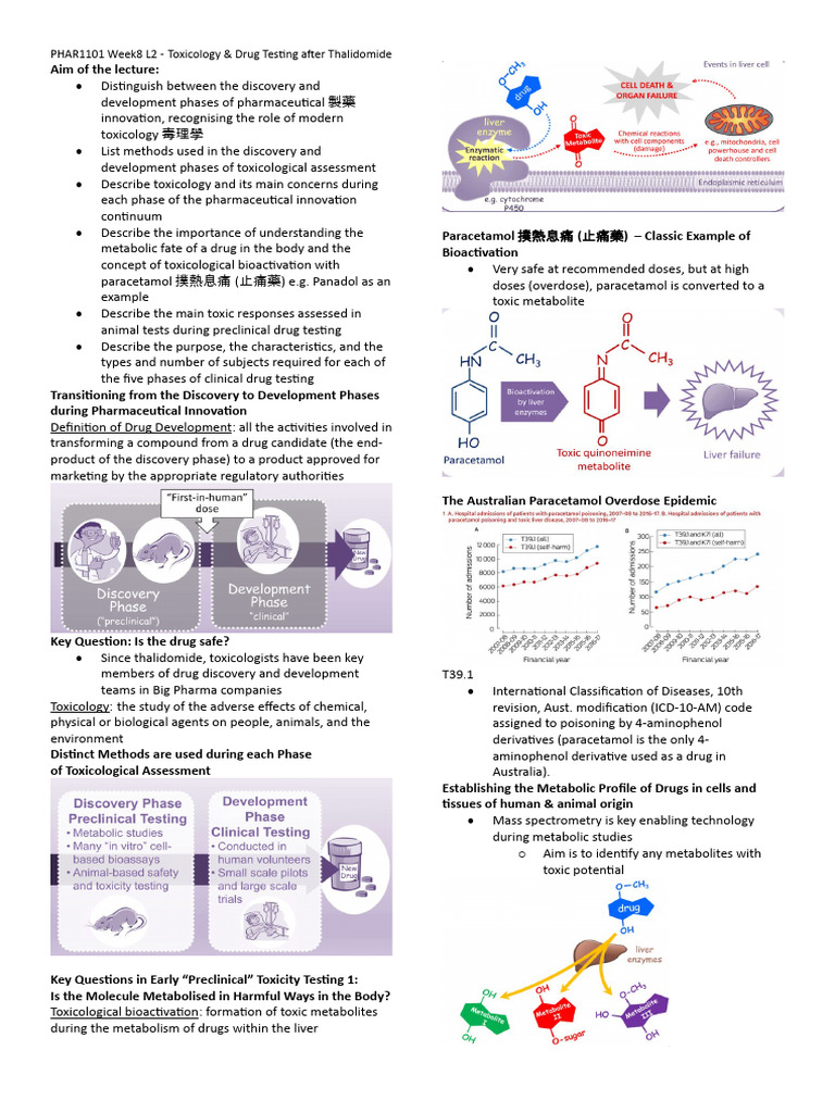 Toxicology & Drug Testing Insights | PDF | Toxicology | Phases Of ...