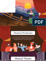 Colorful Illustrative Types of Theatre Productions Presentation