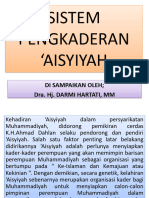 Kaderisasi Aisyiyah