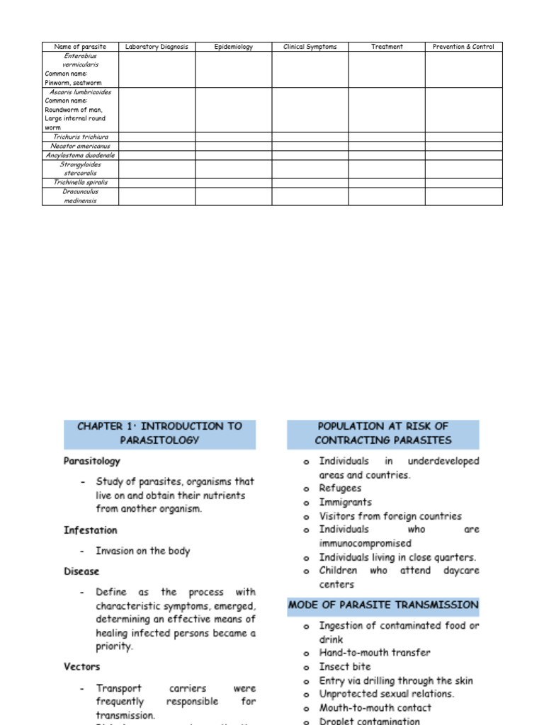 Parasitic Infections Overview | PDF | Infection | Parasitism