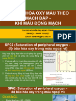 Độ Bão Hòa Oxy Máu Theo Mạch Đập - Khí Máu Động Mạch