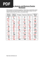 Protons Neutrons Electrons ws1 - Key